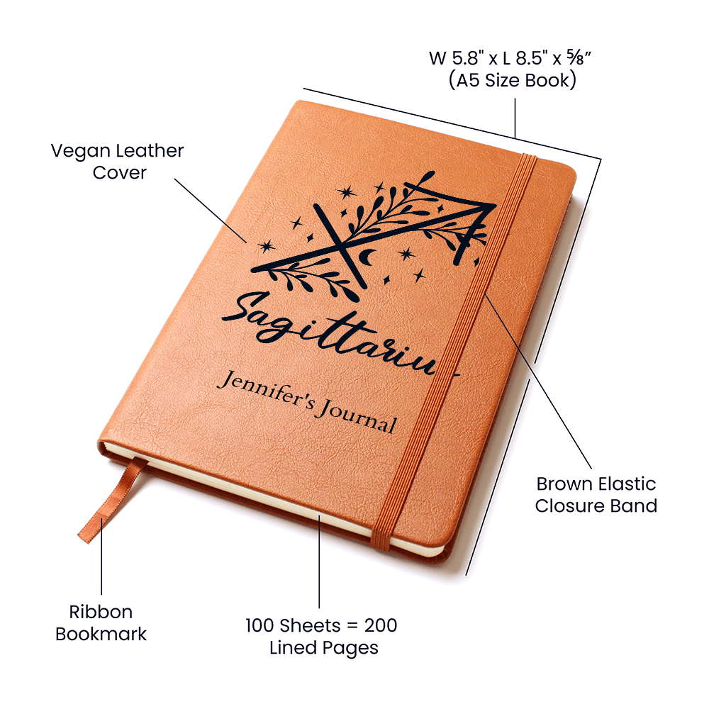 Personalized Botanical Zodiac Journal